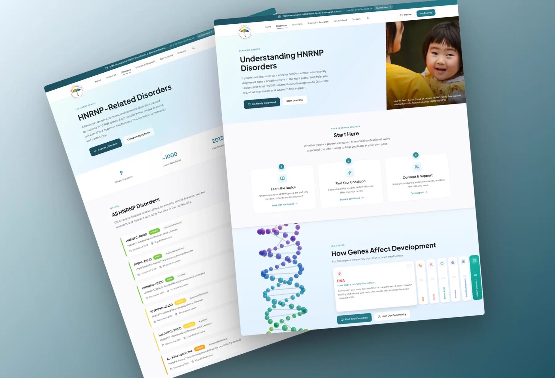 HNRNP Family Foundation