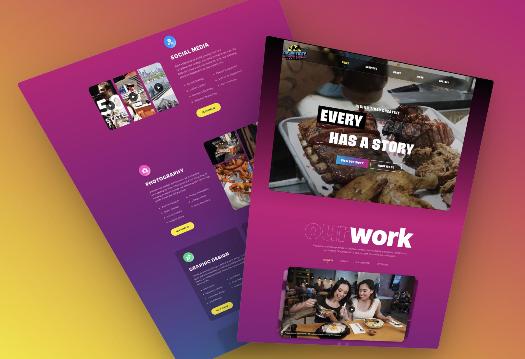 Rising Tides Creative