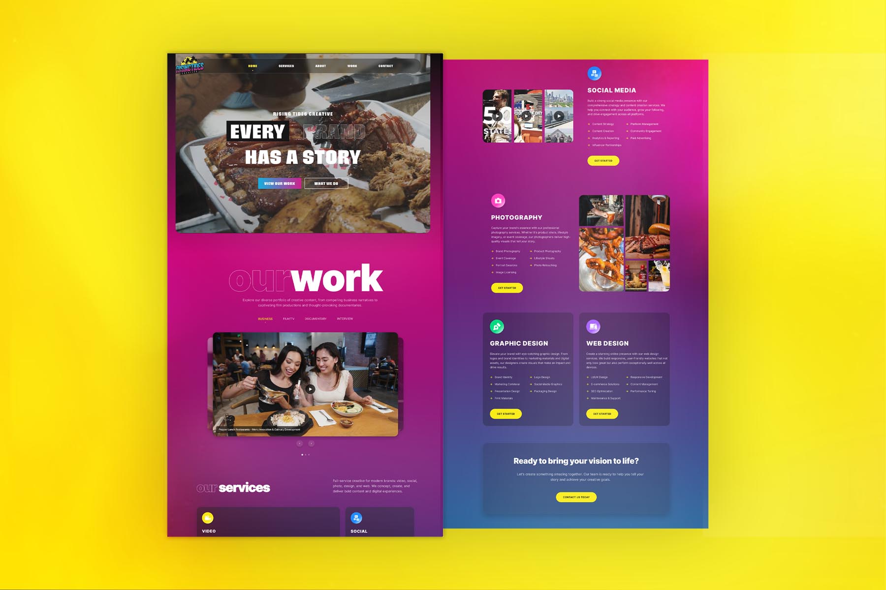 Rising Tides Creative detail 2